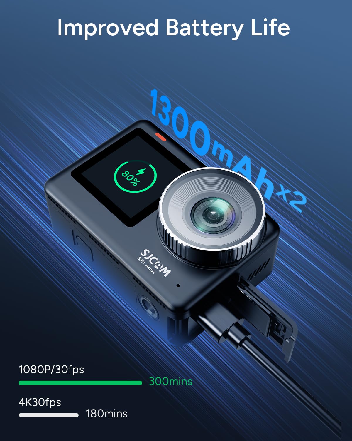 Metal Gövdeli SJCAM SJ11 Aktif - Outdoor Adventure Videos incelemesi ve fiyatı