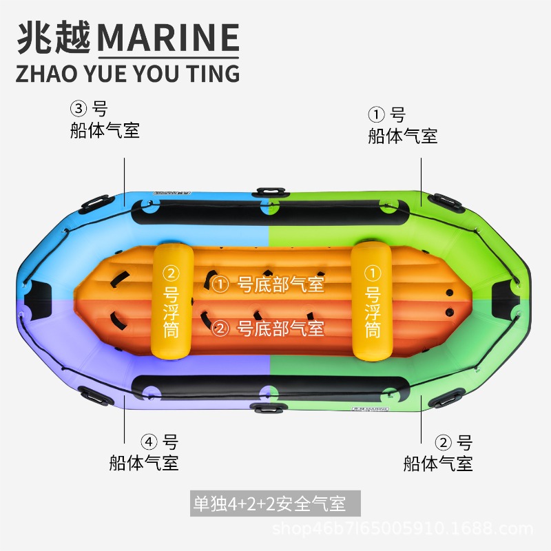 Rafting Bot Yarışı PVC Kendind - Outdoor Adventure Races incelemesi ve fiyatı